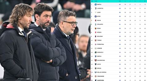 juve condannata